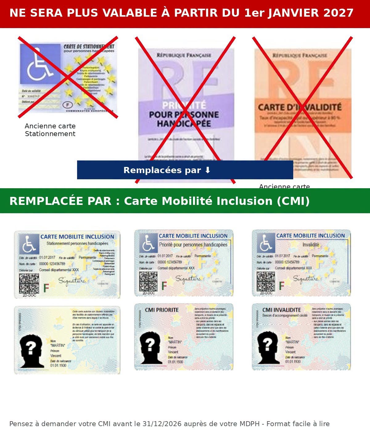 Changement des anciennes cartes d'invalidité, de priorité et de stationnement